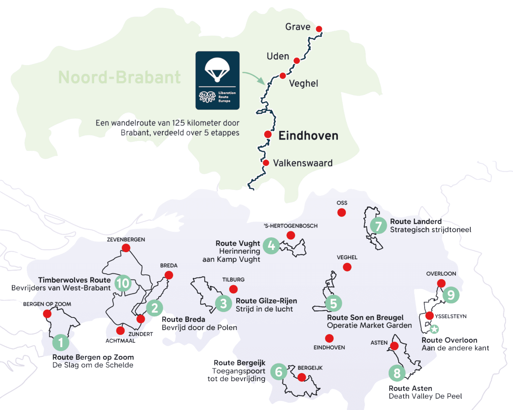 Libartion routes Brabant wandelen en fietsen